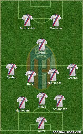 Bologna Formation 2014