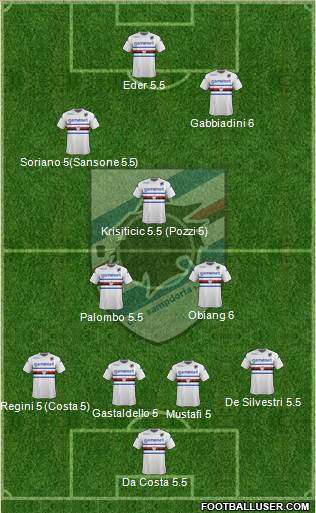 Sampdoria Formation 2014