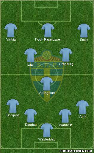 Sweden Formation 2014