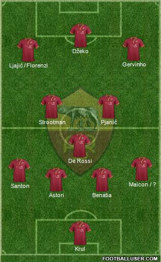 AS Roma Formation 2014