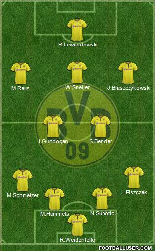 Borussia Dortmund Formation 2014