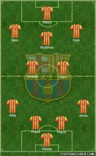 F.C. Barcelona Formation 2014