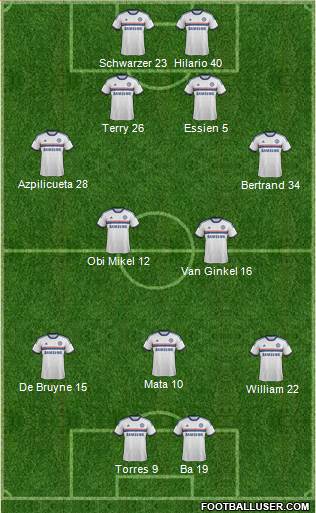 Chelsea Formation 2014