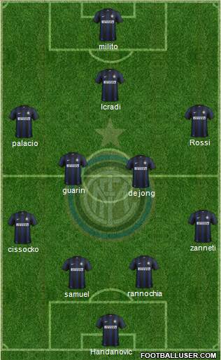 F.C. Internazionale Formation 2014