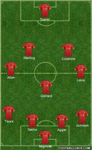 Liverpool Formation 2014