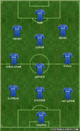 Chelsea Formation 2014