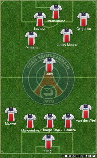 Paris Saint-Germain Formation 2014