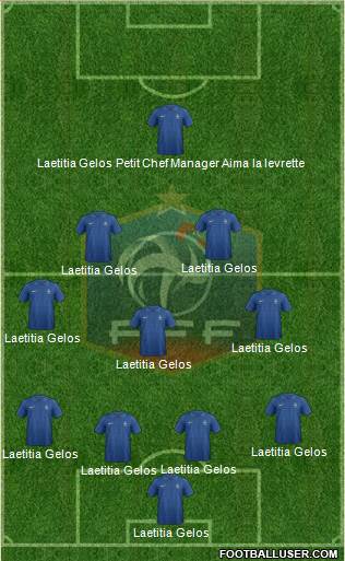 France Formation 2014