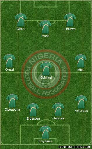 Nigeria Formation 2014