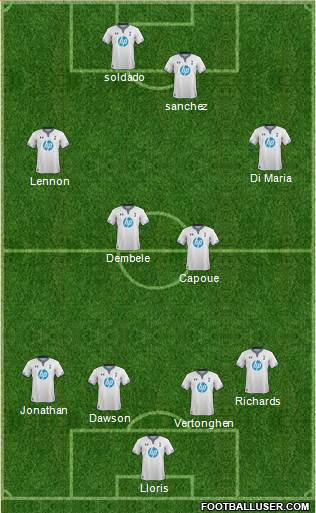 Tottenham Hotspur Formation 2014
