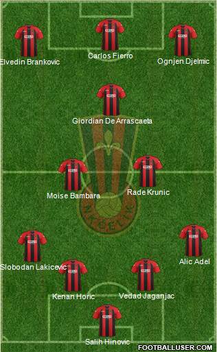 NK Celik Zenica Formation 2014