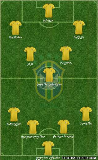 Brazil Formation 2014