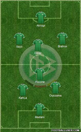 Germany Formation 2014
