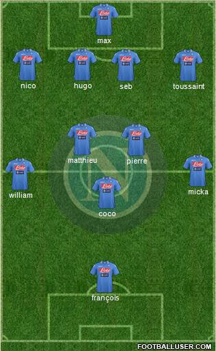 Napoli Formation 2014