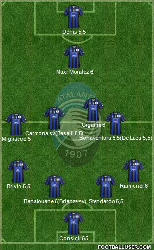 Atalanta Formation 2014