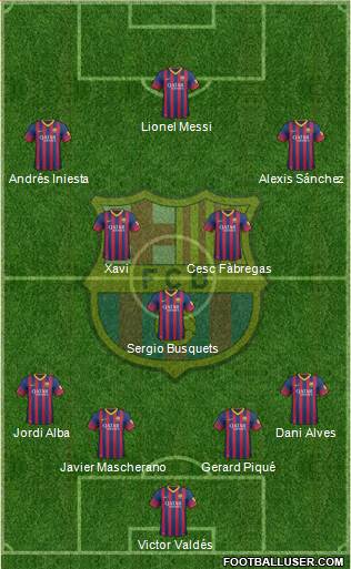 F.C. Barcelona Formation 2014