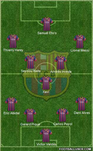 F.C. Barcelona Formation 2014