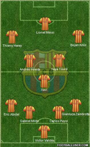 F.C. Barcelona Formation 2014