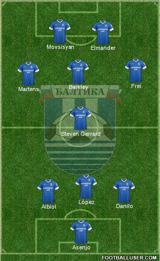 Baltika Kaliningrad Formation 2014