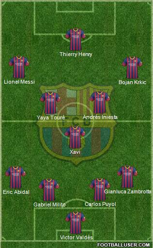 F.C. Barcelona Formation 2014
