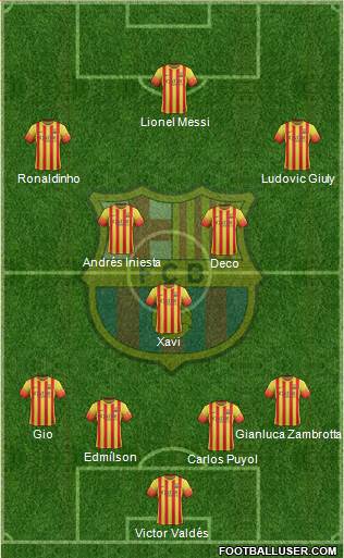 F.C. Barcelona Formation 2014