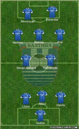 Baltika Kaliningrad Formation 2014