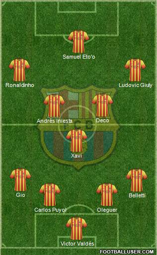 F.C. Barcelona Formation 2014