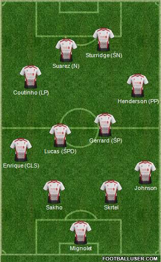 Liverpool Formation 2014