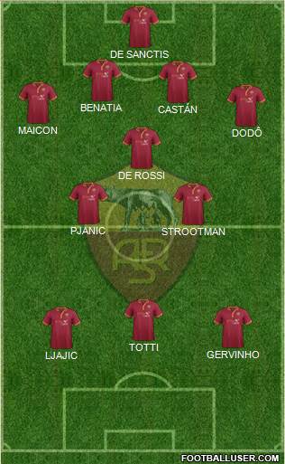 AS Roma Formation 2014