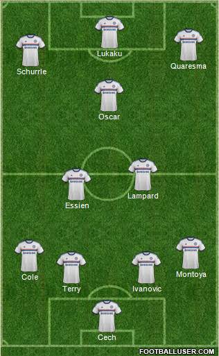 Chelsea Formation 2014