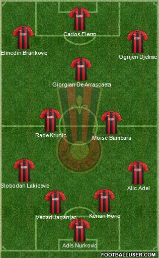 NK Celik Zenica Formation 2014