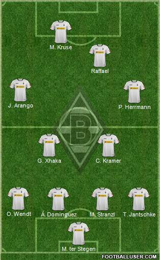 Borussia Mönchengladbach Formation 2014