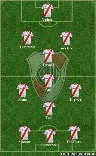 River Plate Formation 2014