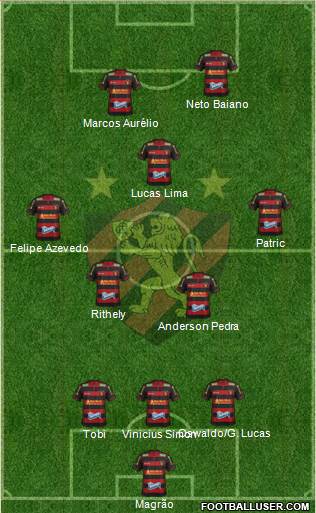Sport C Recife Formation 2014