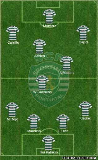 Sporting Clube de Portugal - SAD Formation 2014