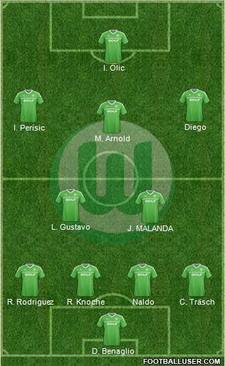 VfL Wolfsburg Formation 2014
