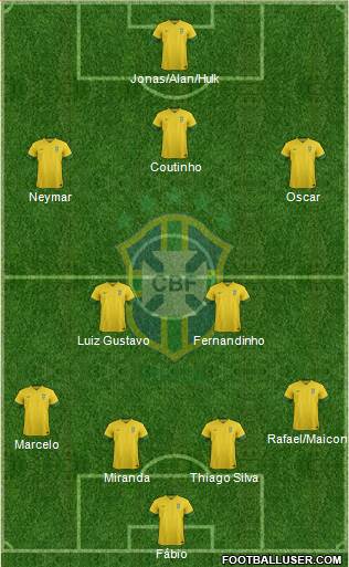 Brazil Formation 2014