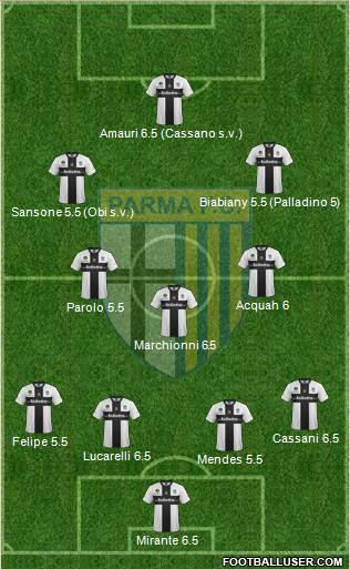 Parma Formation 2014