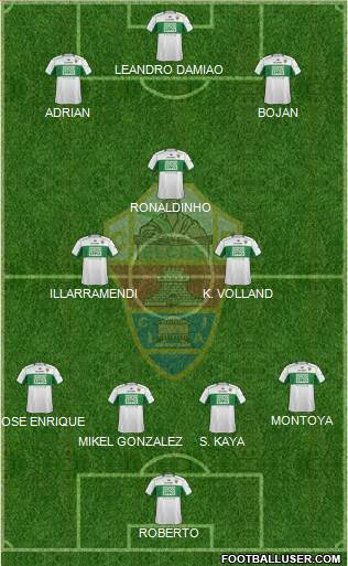 Elche C.F., S.A.D. Formation 2014