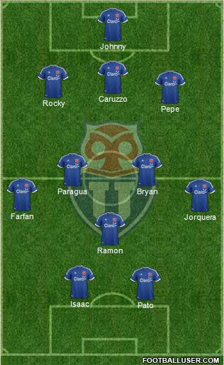 CF Universidad de Chile Formation 2014