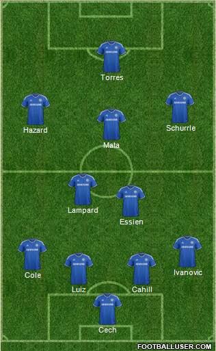 Chelsea Formation 2014