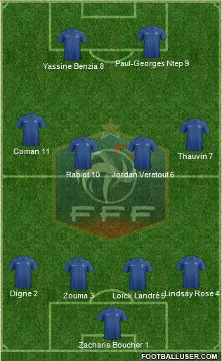 France Formation 2014