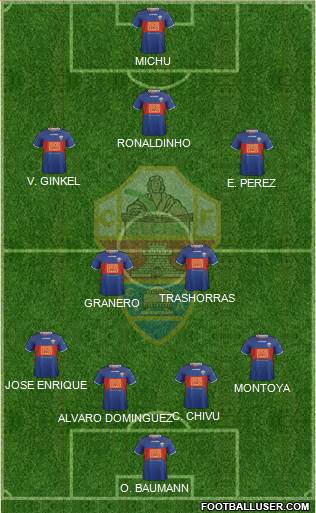 Elche C.F., S.A.D. Formation 2014