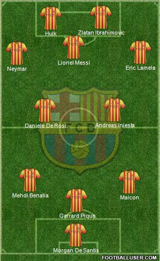 F.C. Barcelona Formation 2014