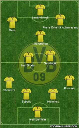 Borussia Dortmund Formation 2014