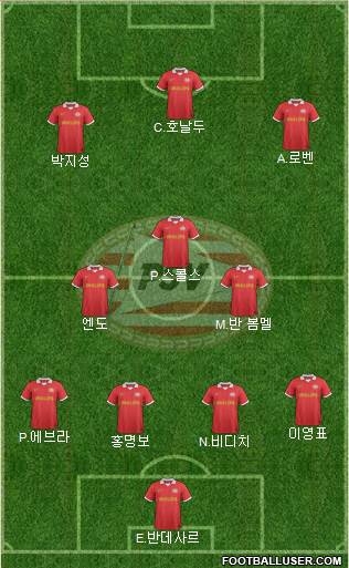 PSV Formation 2014