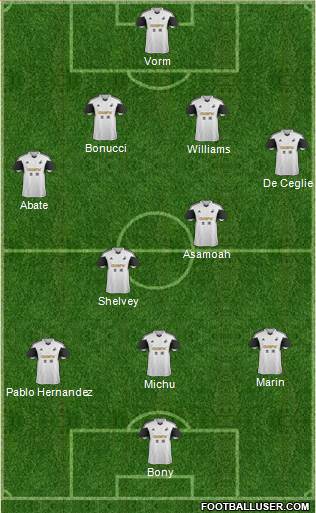 Swansea City Formation 2014