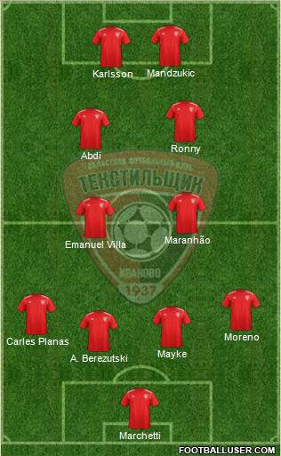 Textilschik Ivanovo Formation 2014