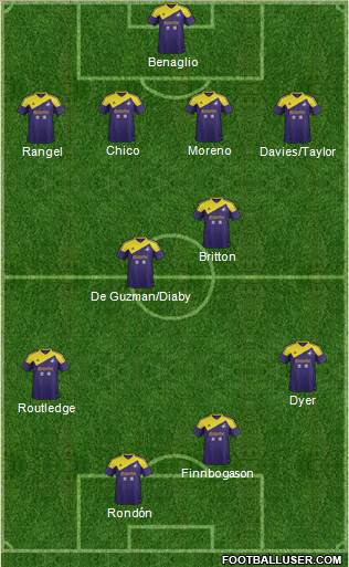 Swansea City Formation 2014