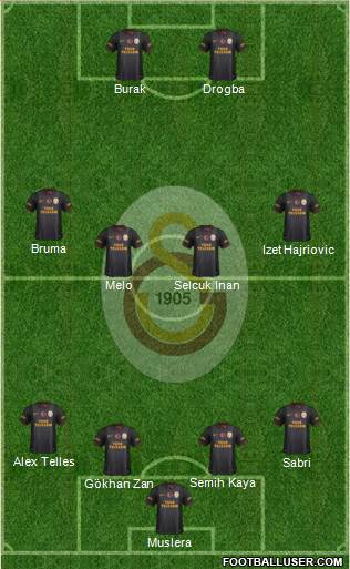 Galatasaray SK Formation 2014